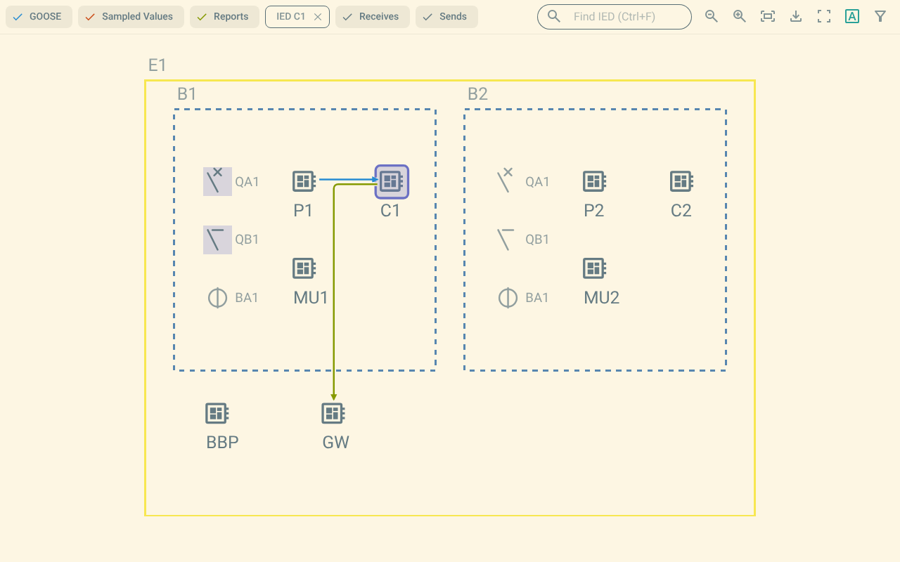 The map with one IED selected. The toolbar shows the IED name and the Receives and Sends buttons.