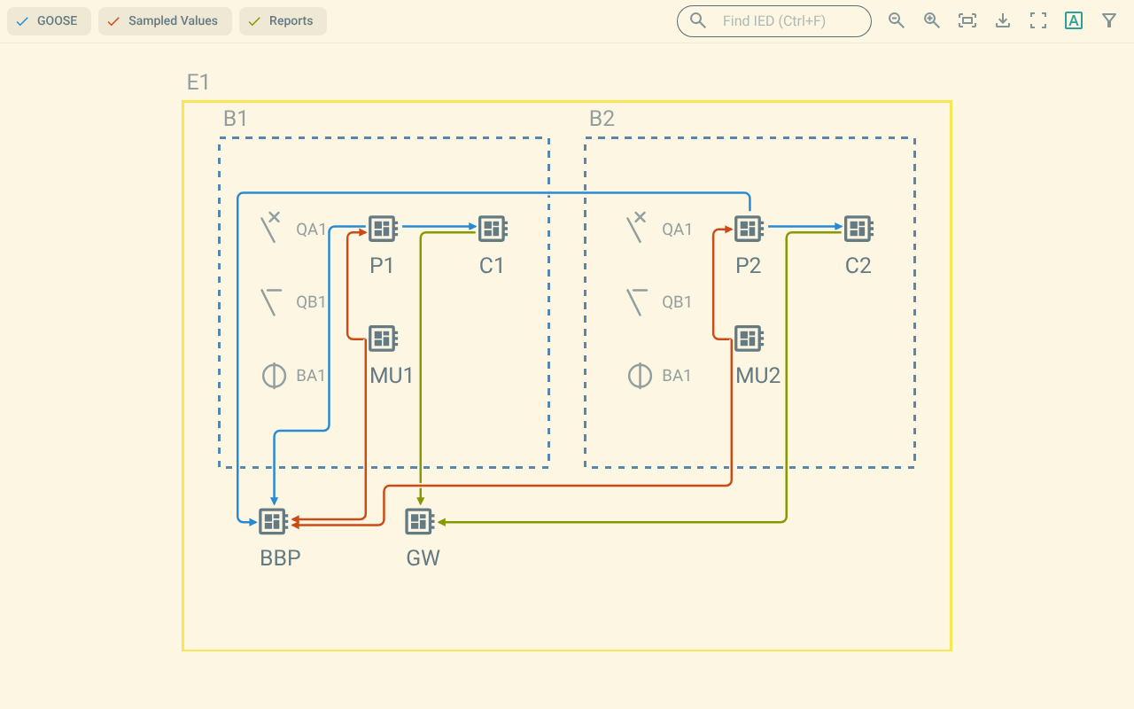 The map with the toolbar above the diagram and connection lines between the IEDs.