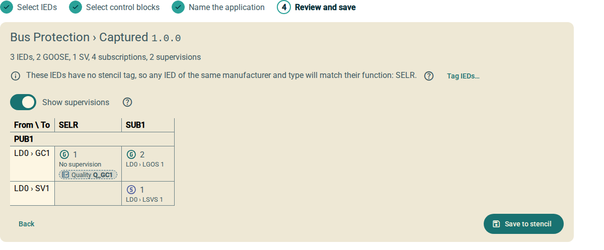 The Review and save step. The heading shows Bus Protection › Captured 1.0.0. A line shows the counts. A note says that SELR has no stencil tag and has a Tag IEDs button. The table of control blocks is below.